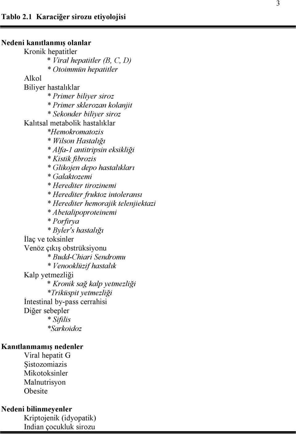 kolanjit * Sekonder biliyer siroz Kalıtsal metabolik hastalıklar *Hemokromatozis * Wilson Hastalığı * Alfa-1 antitripsin eksikliği * Kistik fibrozis * Glikojen depo hastalıkları * Galaktozemi *