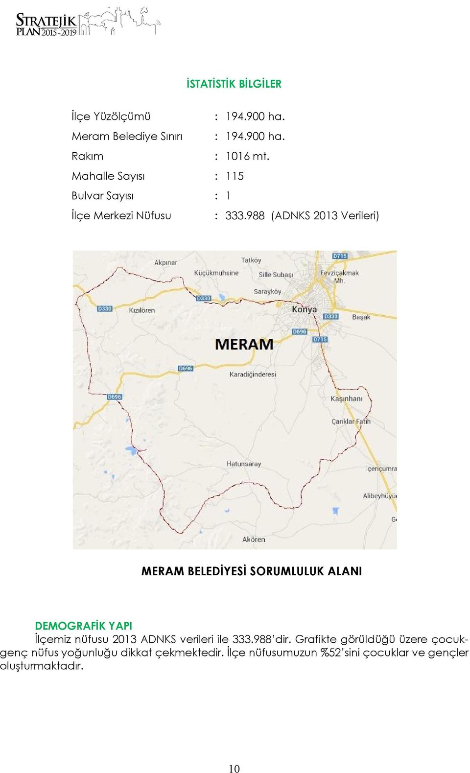 988 (ADNKS 2013 Verileri) MERAM BELEDİYESİ SORUMLULUK ALANI DEMOGRAFİK YAPI İlçemiz nüfusu 2013 ADNKS