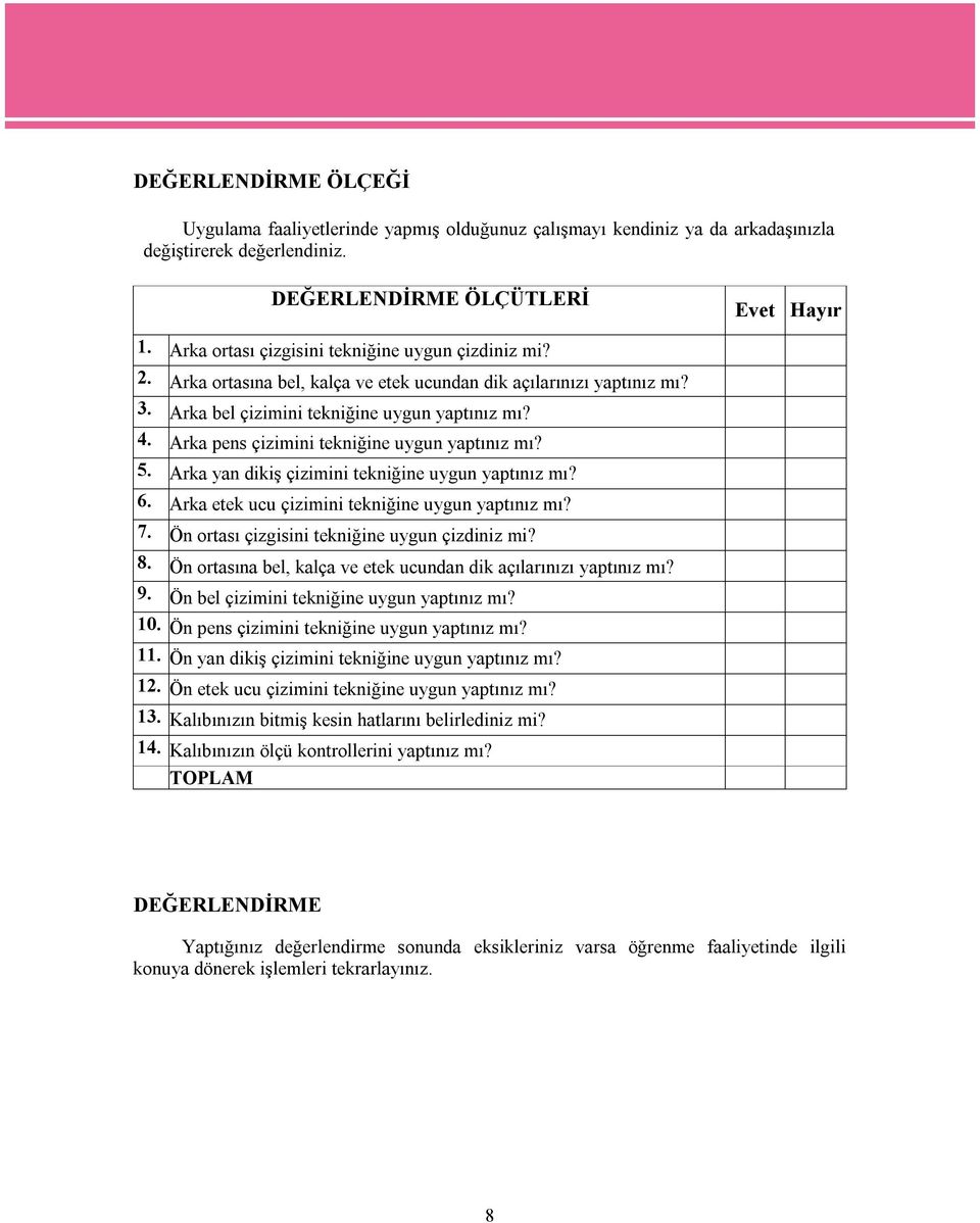 Arka pens çizimini tekniğine uygun yaptınız mı? 5. Arka yan dikiş çizimini tekniğine uygun yaptınız mı? 6. Arka etek ucu çizimini tekniğine uygun yaptınız mı? 7.