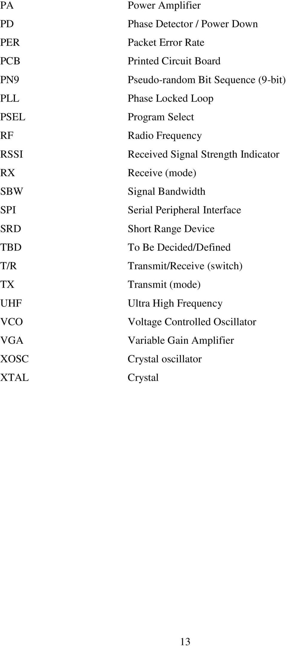 Strength Indicator Receive (mode) Signal Bandwidth Serial Peripheral Interface Short Range Device To Be Decided/Defined