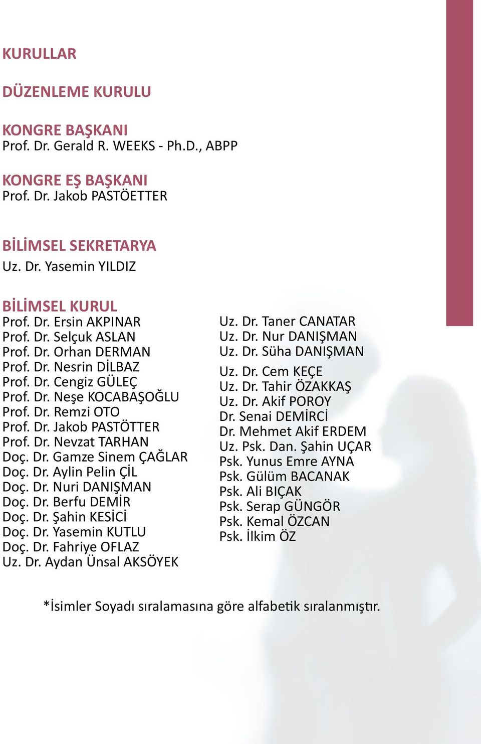 Dr. Aylin Pelin ÇİL Doç. Dr. Nuri DANIŞMAN Doç. Dr. Berfu DEMİR Doç. Dr. Şahin KESİCİ Doç. Dr. Yasemin KUTLU Doç. Dr. Fahriye OFLAZ Uz. Dr. Aydan Ünsal AKSÖYEK Uz. Dr. Taner CANATAR Uz. Dr. Nur DANIŞMAN Uz.