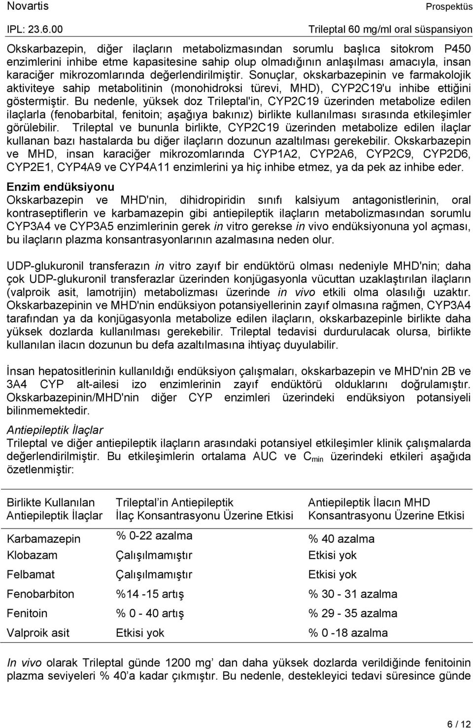 Bu nedenle, yüksek doz Trileptal'in, CYP2C19 üzerinden metabolize edilen ilaçlarla (fenobarbital, fenitoin; aşağıya bakınız) birlikte kullanılması sırasında etkileşimler görülebilir.