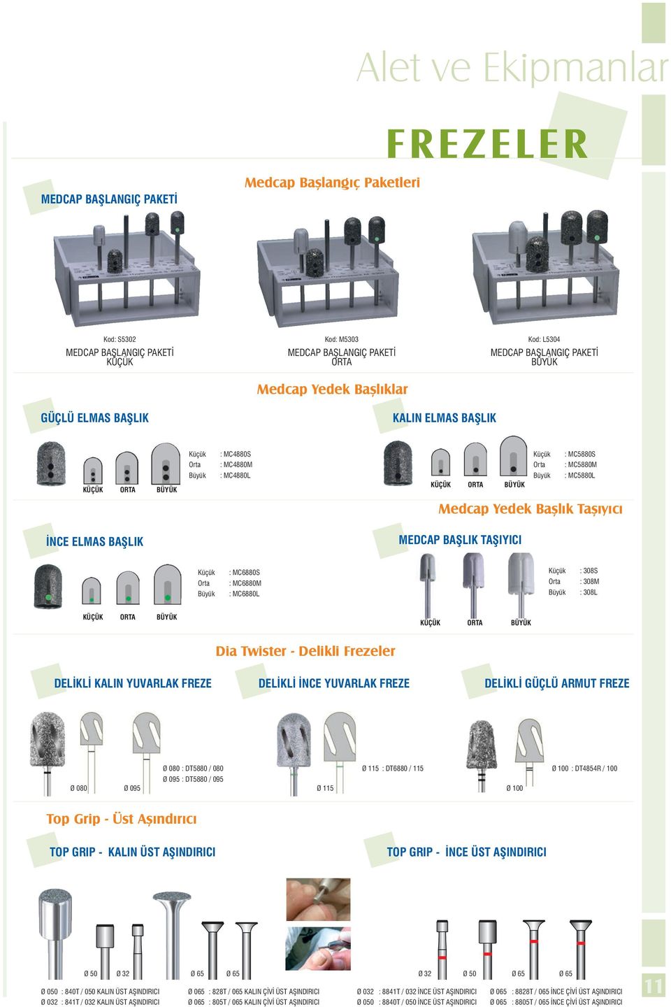 Medcap Yedek Baþlýk Taþýyýcý ÝNCE ELMAS BAÞLIK MEDCAP BAÞLIK TAÞIYICI Küçük Orta Büyük : MC6880S : MC6880M : MC6880L Küçük Orta Büyük : 308S : 308M : 308L KÜÇÜK ORTA BÜYÜK KÜÇÜK ORTA BÜYÜK DELÝKLÝ