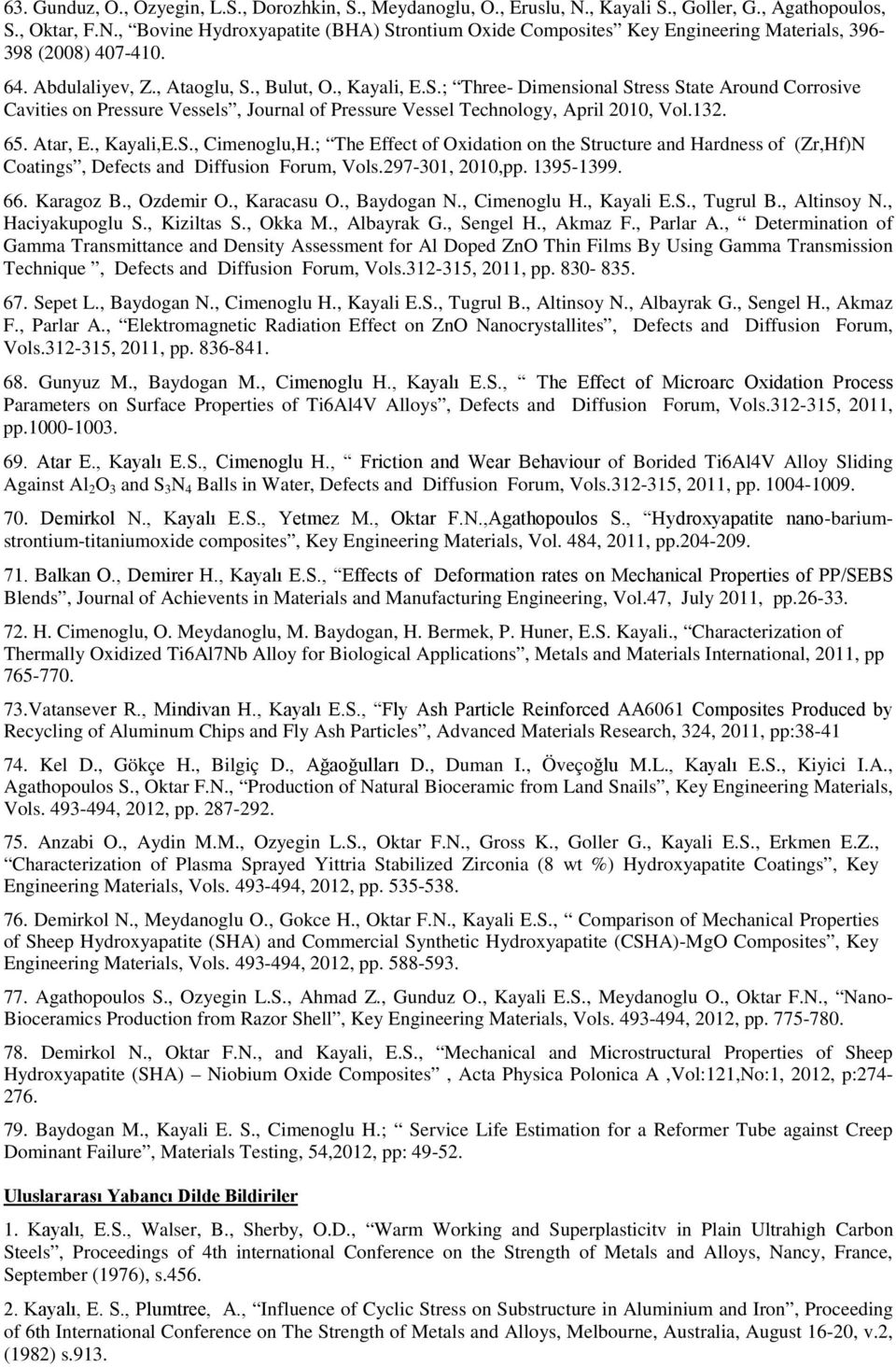 65. Atar, E., Kayali,E.S., Cimenoglu,H.; The Effect of Oxidation on the Structure and Hardness of (Zr,Hf)N Coatings, Defects and Diffusion Forum, Vols.297-301, 2010,pp. 1395-1399. 66. Karagoz B.