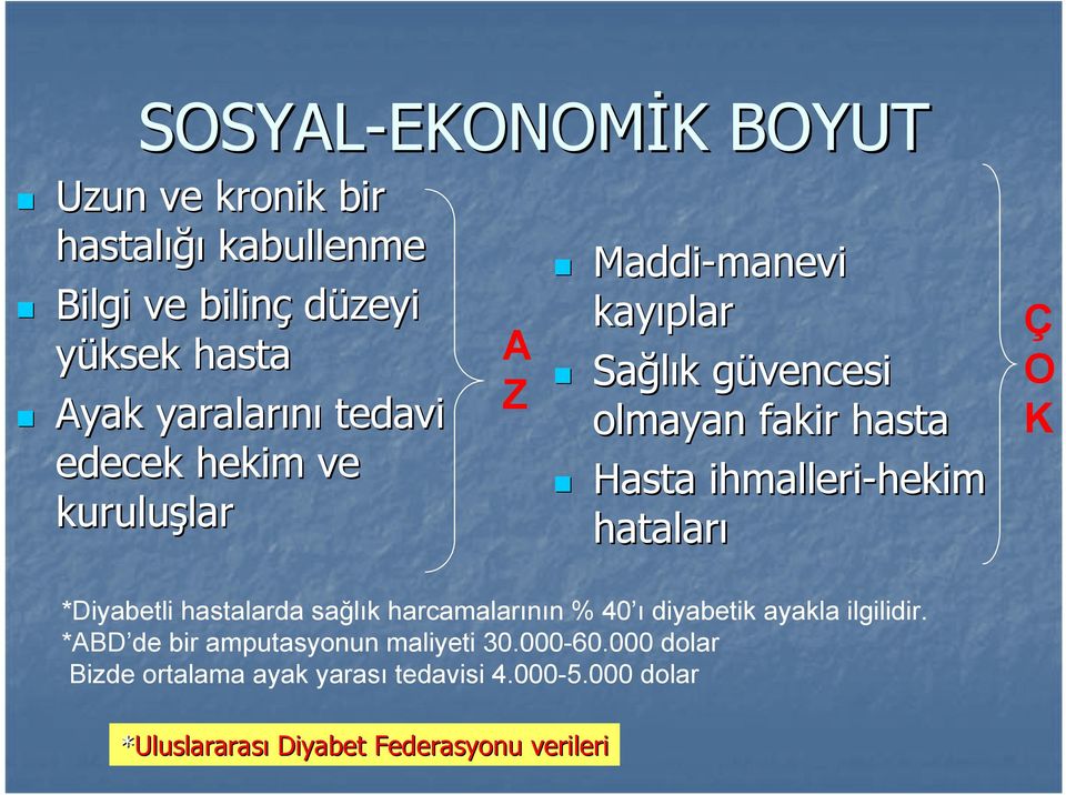 ihmalleri-hekim hekim hataları Ç O K *Diyabetli hastalarda sağlık harcamalarının % 40 ı diyabetik ayakla ilgilidir.