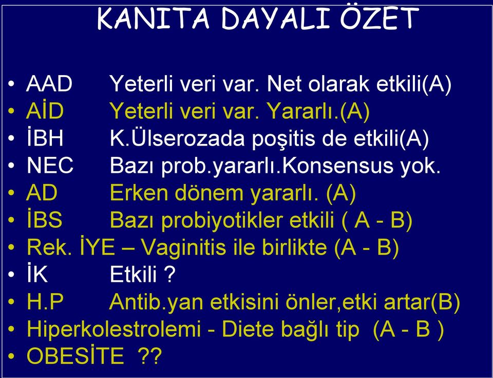 AD Erken dönem yararlı. (A) İBS Bazı probiyotikler etkili ( A - B) Rek.