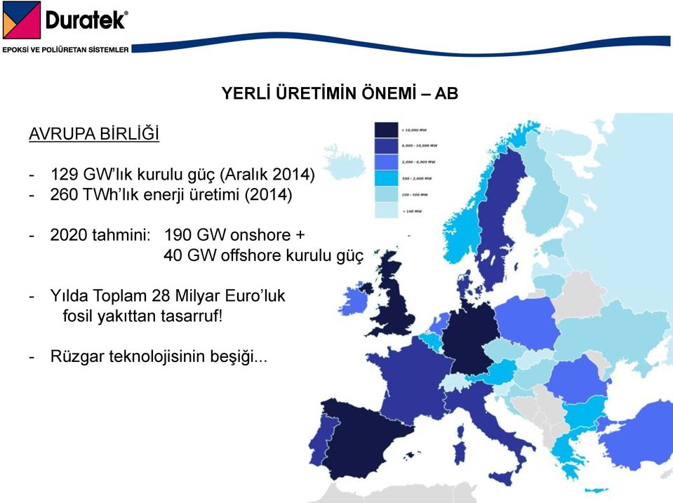 190 GW onshore + 40 GW offshore kurulu güç - Yılda Toplam 28