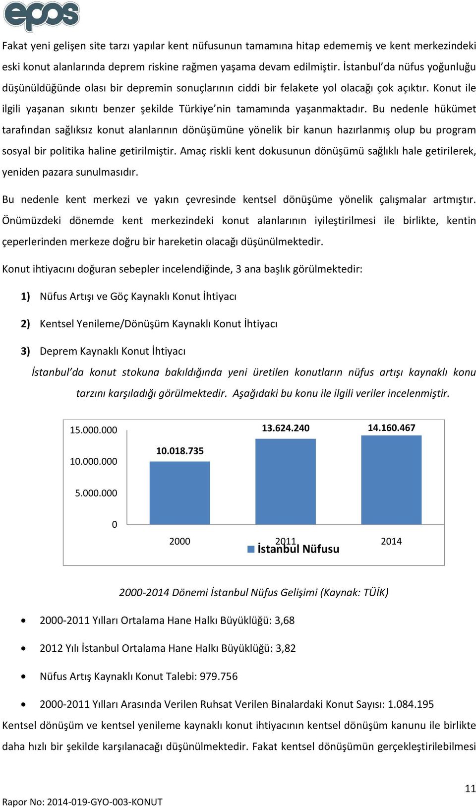 Konut ile ilgili yaşanan sıkıntı benzer şekilde Türkiye nin tamamında yaşanmaktadır.