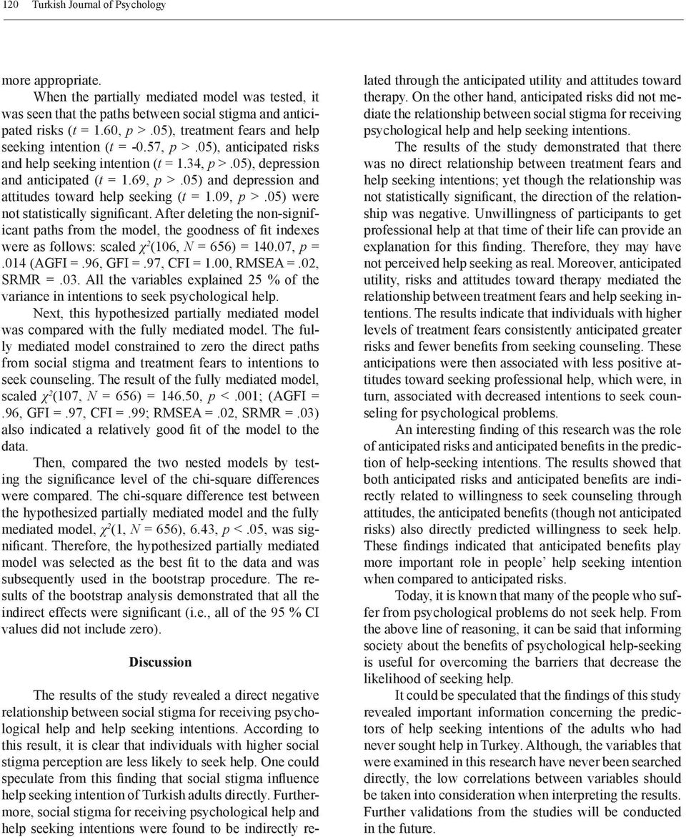 05) and depression and attitudes toward help seeking (t = 1.09, p >.05) were not statistically significant.