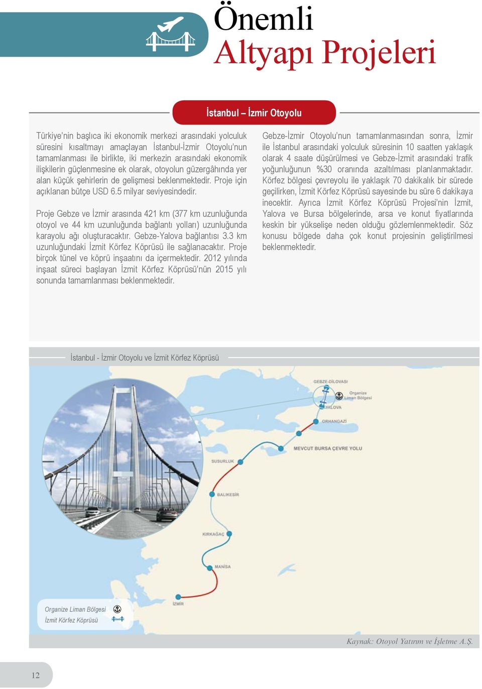 Proje Gebze ve İzmir arasında 421 km (377 km uzunluğunda otoyol ve 44 km uzunluğunda bağlantı yolları) uzunluğunda karayolu ağı oluşturacaktır. Gebze-Yalova bağlantısı 3.