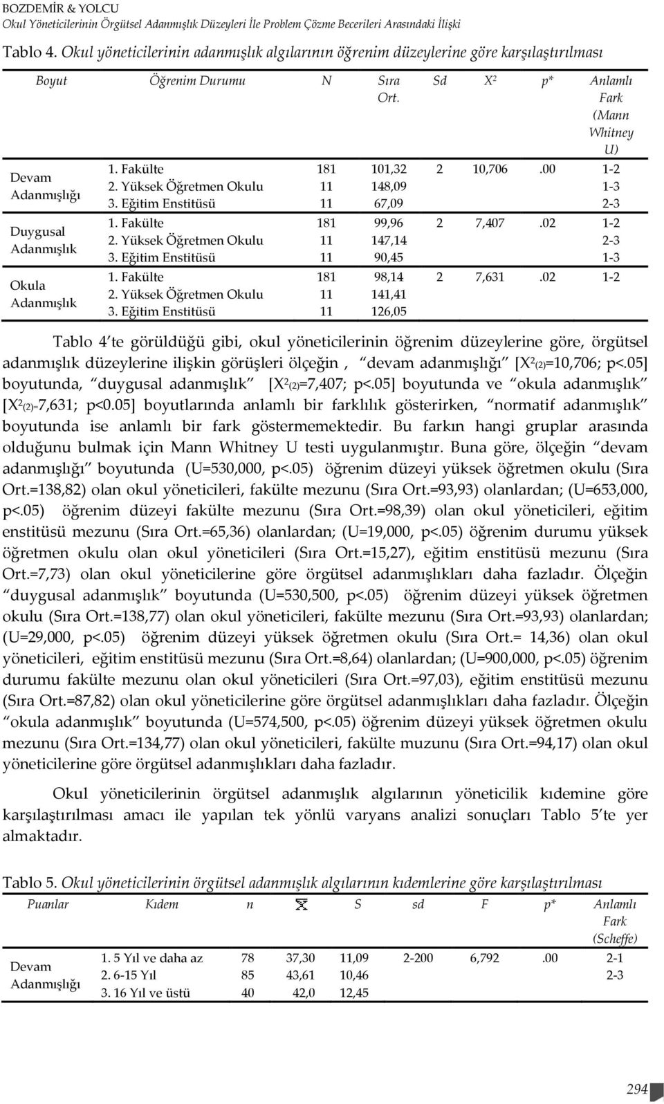 Yüksek Öğretmen Okulu 3. Eğitim Enstitüsü 1. Fakülte 2. Yüksek Öğretmen Okulu 3.