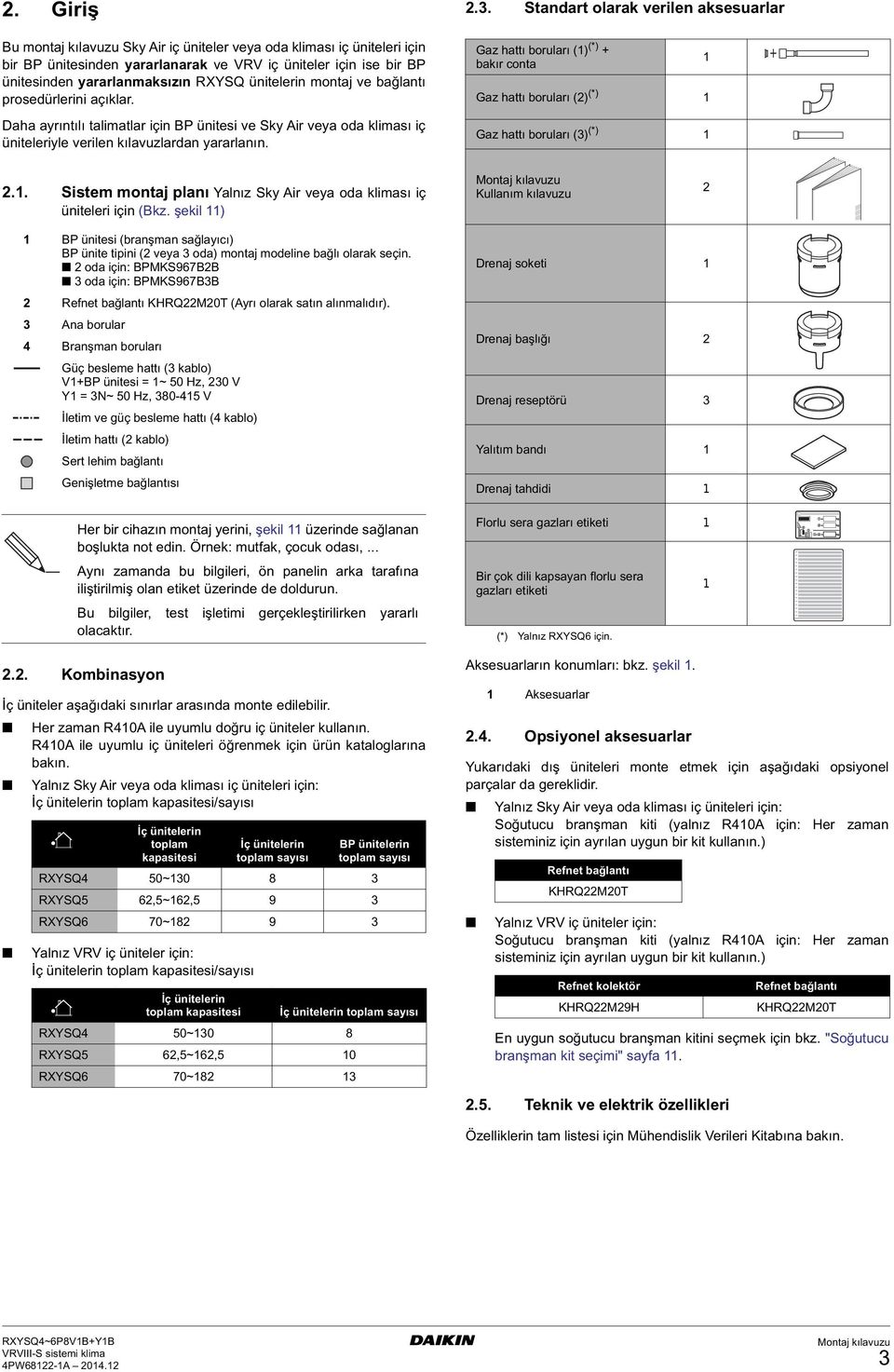 yararlanmaksızın RXYSQ ünitelerin montaj ve bağlantı prosedürlerini açıklar. Daha ayrıntılı talimatlar için BP ünitesi ve Sky ir veya oda kliması iç üniteleriyle verilen kılavuzlardan yararlanın.