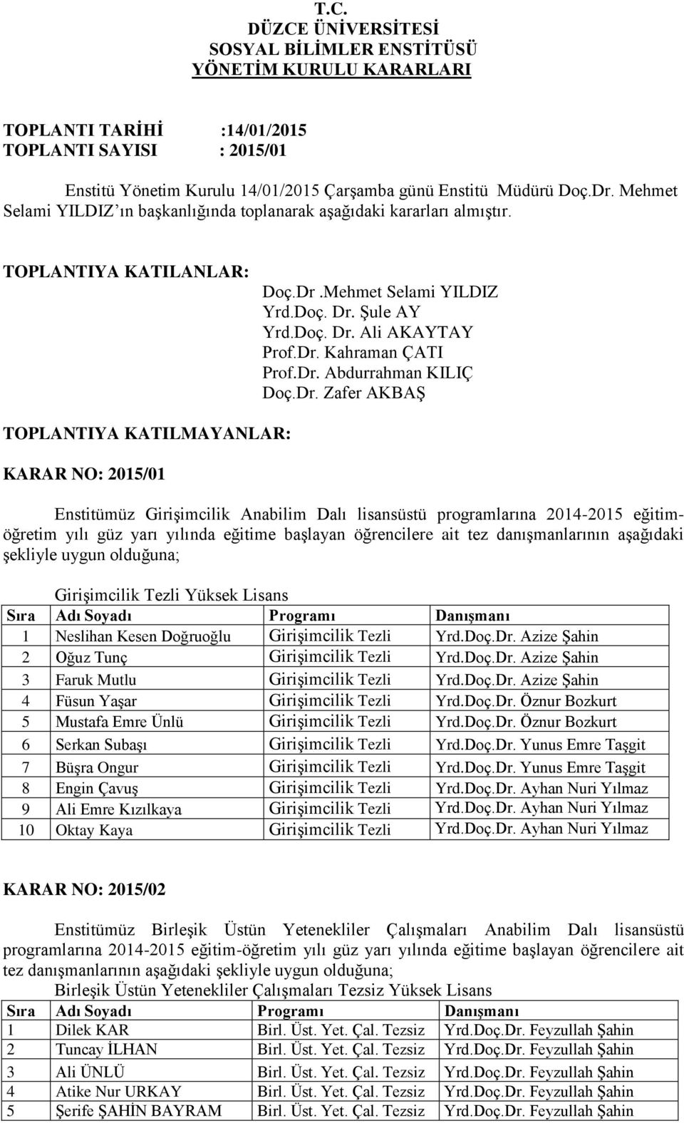 Dr. Abdurrahman KILIÇ Doç.Dr. Zafer AKBAġ TOPLANTIYA KATILMAYANLAR: KARAR NO: 2015/01 Enstitümüz GiriĢimcilik Anabilim Dalı lisansüstü programlarına 2014-2015 eğitimöğretim yılı güz yarı yılında