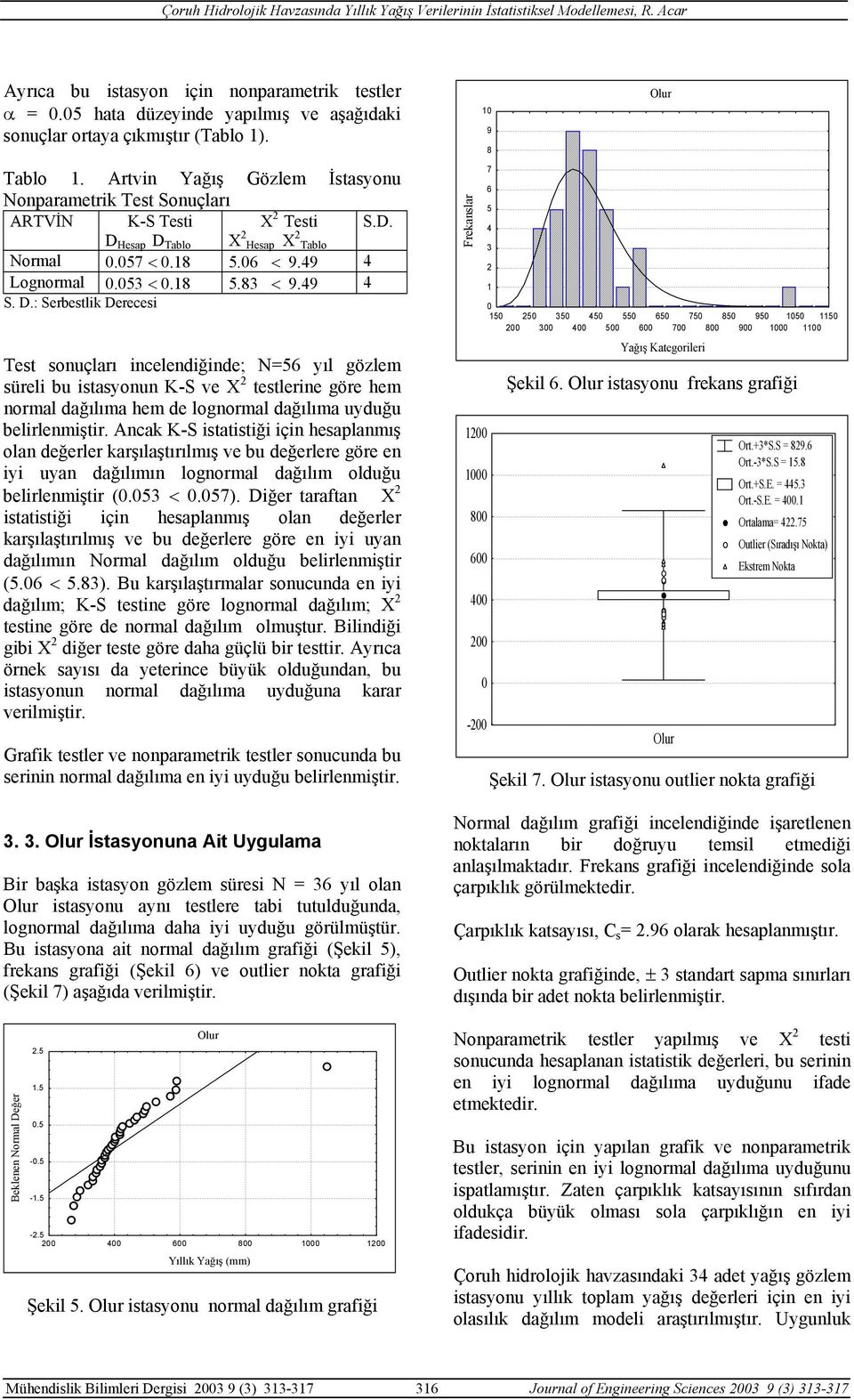 Hesap D Tablo X Hesap X Tablo Normal.57 <.8 5.6 < 9.49 4 Lognormal.53 <.8 5.83 < 9.49 4 S. D.: Serbestlik Derecesi Test sonuçları incelendiğinde; N=56 yıl gözlem süreli bu istasyonun K-S ve X testlerine göre hem normal dağılıma hem de lognormal dağılıma uyduğu belirlenmiştir.