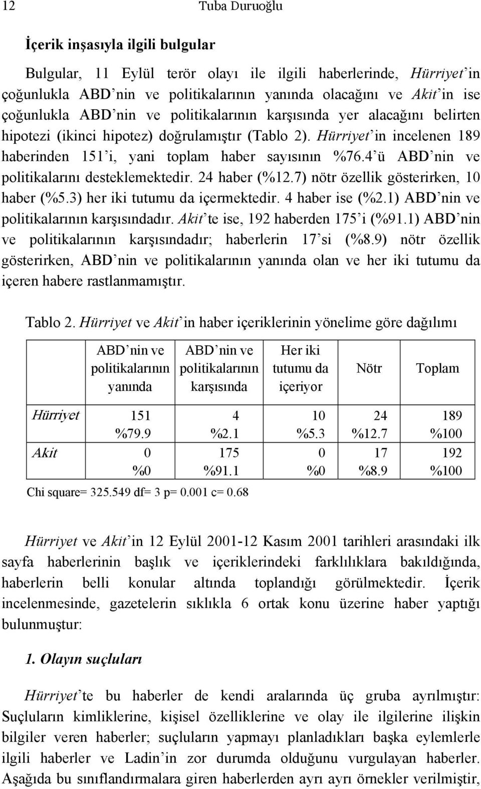 4 ü ABD nin ve politikalarını desteklemektedir. 24 haber (%12.7) nötr özellik gösterirken, 10 haber (%5.3) her iki tutumu da içermektedir. 4 haber ise (%2.1) ABD nin ve politikalarının karşısındadır.