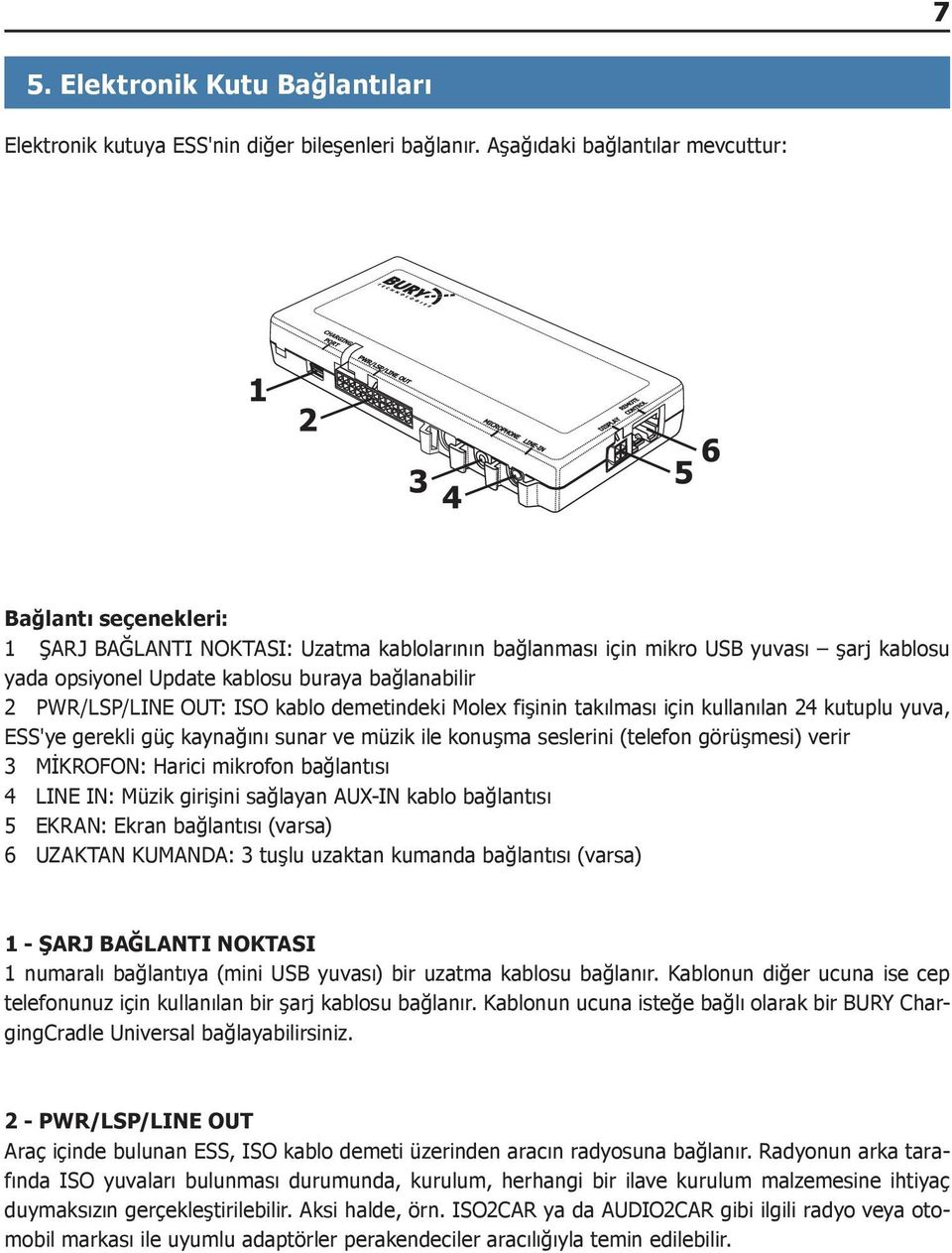 PWR/LSP/LINE OUT: ISO kablo demetindeki Molex fişinin takılması için kullanılan 24 kutuplu yuva, ESS'ye gerekli güç kaynağını sunar ve müzik ile konuşma seslerini (telefon görüşmesi) verir 3