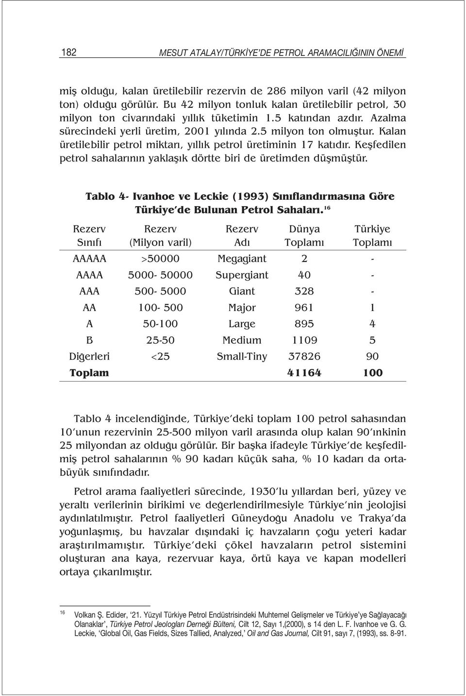 Kalan üretilebilir petrol miktarı, yıllık petrol üretiminin 17 katıdır. Keşfedilen petrol sahalarının yaklaşık dörtte biri de üretimden düşmüştür.