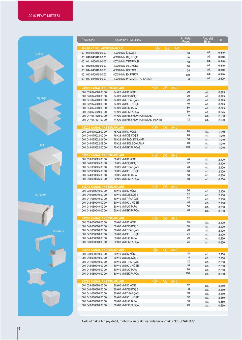 00 042 07 00 00 74X MM 90 L KÖŞE 00 044 07 00 00 74X MM UÇ TAPA 00 043 07 00 00 74X MM EK PARÇA 00 047 074 00 00 74X MM PRİZ MONTAJ KASASI 00 047 0742 00 00 74X MM PRİZ MONTAJ KASASI (45X45) 6 2 0,75