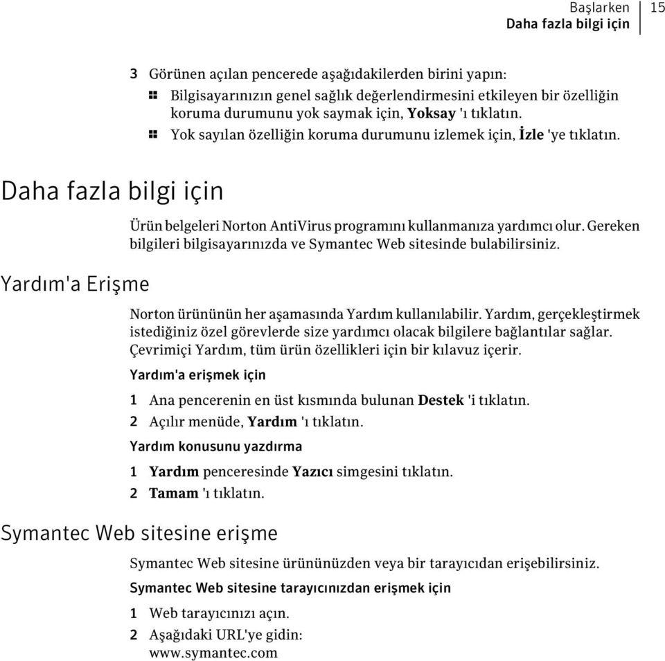 Daha fazla bilgi için Yardım'a Erişme Ürün belgeleri Norton AntiVirus programını kullanmanıza yardımcı olur. Gereken bilgileri bilgisayarınızda ve Symantec Web sitesinde bulabilirsiniz.