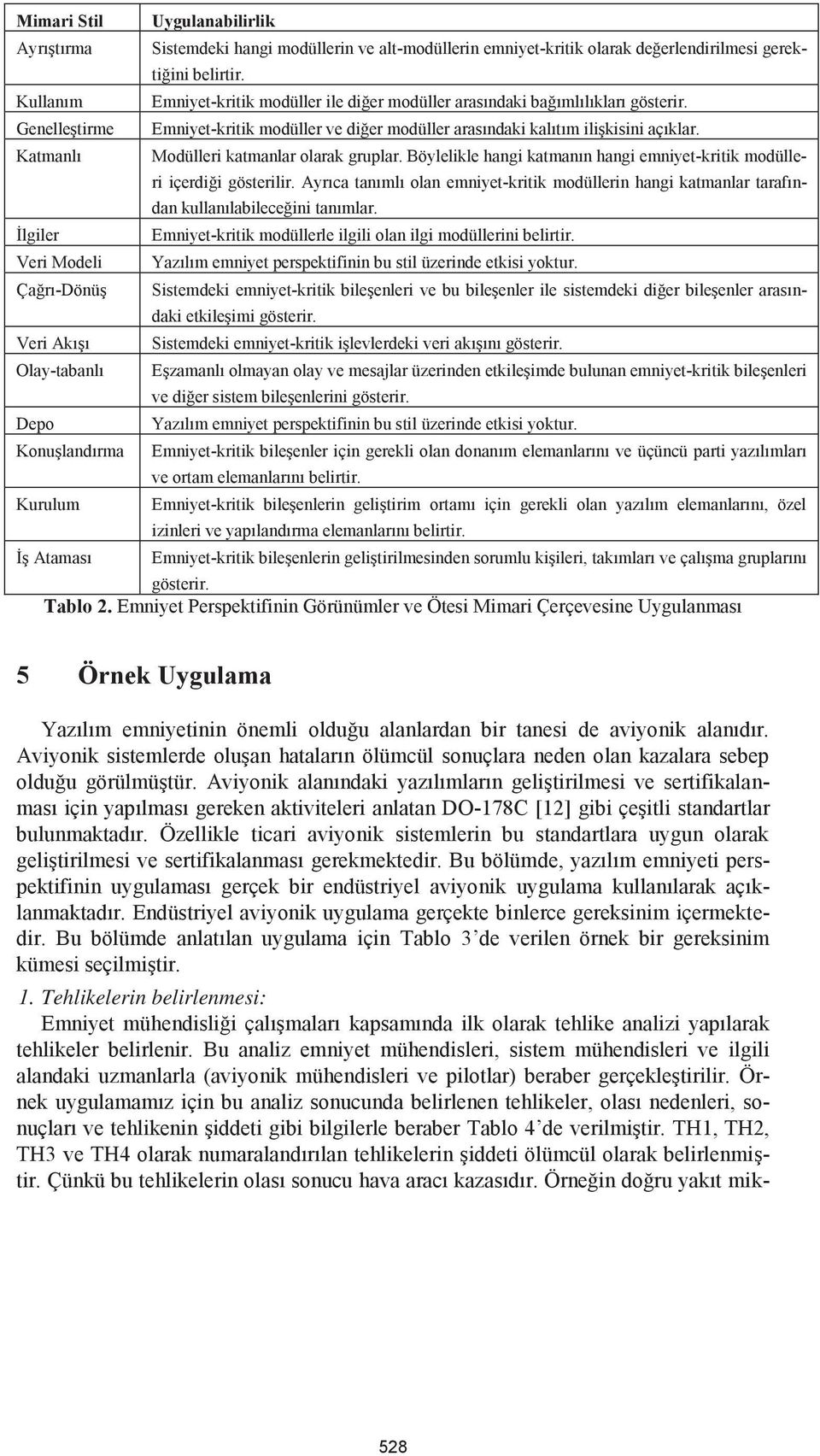 Emniyet-kritik modüller ve diğer modüller arasındaki kalıtım ilişkisini açıklar. Modülleri katmanlar olarak gruplar. Böylelikle hangi katmanın hangi emniyet-kritik modülleri içerdiği gösterilir.