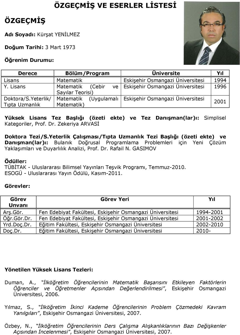 Yeterlik/ Matematik (Uygulamalı Eskişehir Osmangazi Üniversitesi Tıpta Uzmanlık Matematik) 2001 Yüksek Lisans Tez Başlığı (özeti ekte) ve Tez Danışman(lar)ı: Simplisel Kategoriler, Prof. Dr.