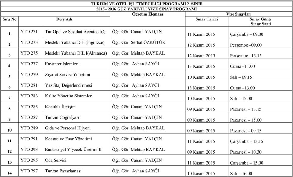 Gör. Mehtap BAYKAL YTO Yaz Staj Değerlendirmesi Öğr. Gör. Ayhan SAYĞI YTO Kalite Yönetim Sistemleri Öğr. Gör. Ayhan SAYĞI YTO Konukla İletişim Öğr. Gör. Canani YALÇIN YTO Turizm Coğrafyası Öğr. Gör. Canani YALÇIN YTO Gıda ve Personel Hijyeni Öğr.