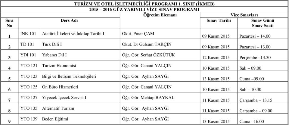 Dr Gülsüm TARÇIN YDI 0 Yabancı Dil I Öğr. Gör. Serhat ÖZKÜTÜK YTO Turizm Ekonomisi Öğr. Gör. Canani YALÇIN YTO Bilgi ve İletişim Teknolojileri Öğr. Gör. Ayhan SAYĞI YTO Ön Büro Hizmetleri Öğr.