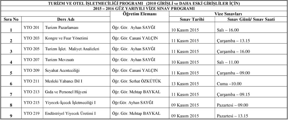 00 YTO 0 Turizm Mevzuatı Öğr. Gör. Ayhan SAYĞI 0 Kasım 0 Salı.00 YTO 0 Seyahat Acenteciliği Öğr. Gör. Canani YALÇIN Kasım 0 Çarşamba 0.00 YTO Mesleki Yabancı Dil I Öğr. Gör. Serhat ÖZKÜTÜK Kasım 0 Cuma 0.