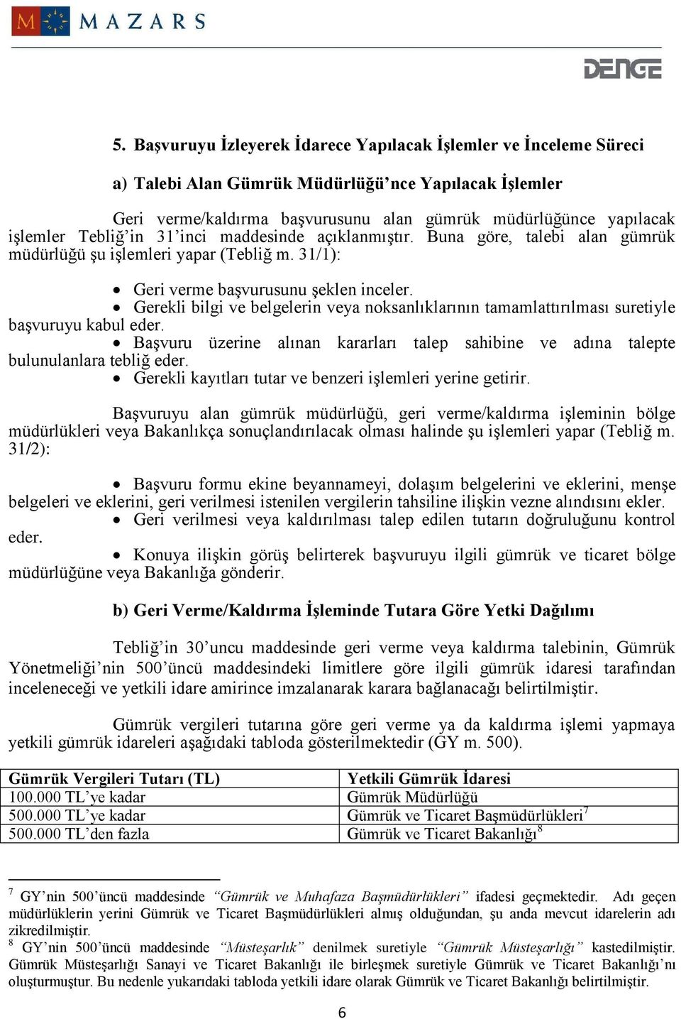 Gerekli bilgi ve belgelerin veya noksanlıklarının tamamlattırılması suretiyle başvuruyu kabul eder. Başvuru üzerine alınan kararları talep sahibine ve adına talepte bulunulanlara tebliğ eder.