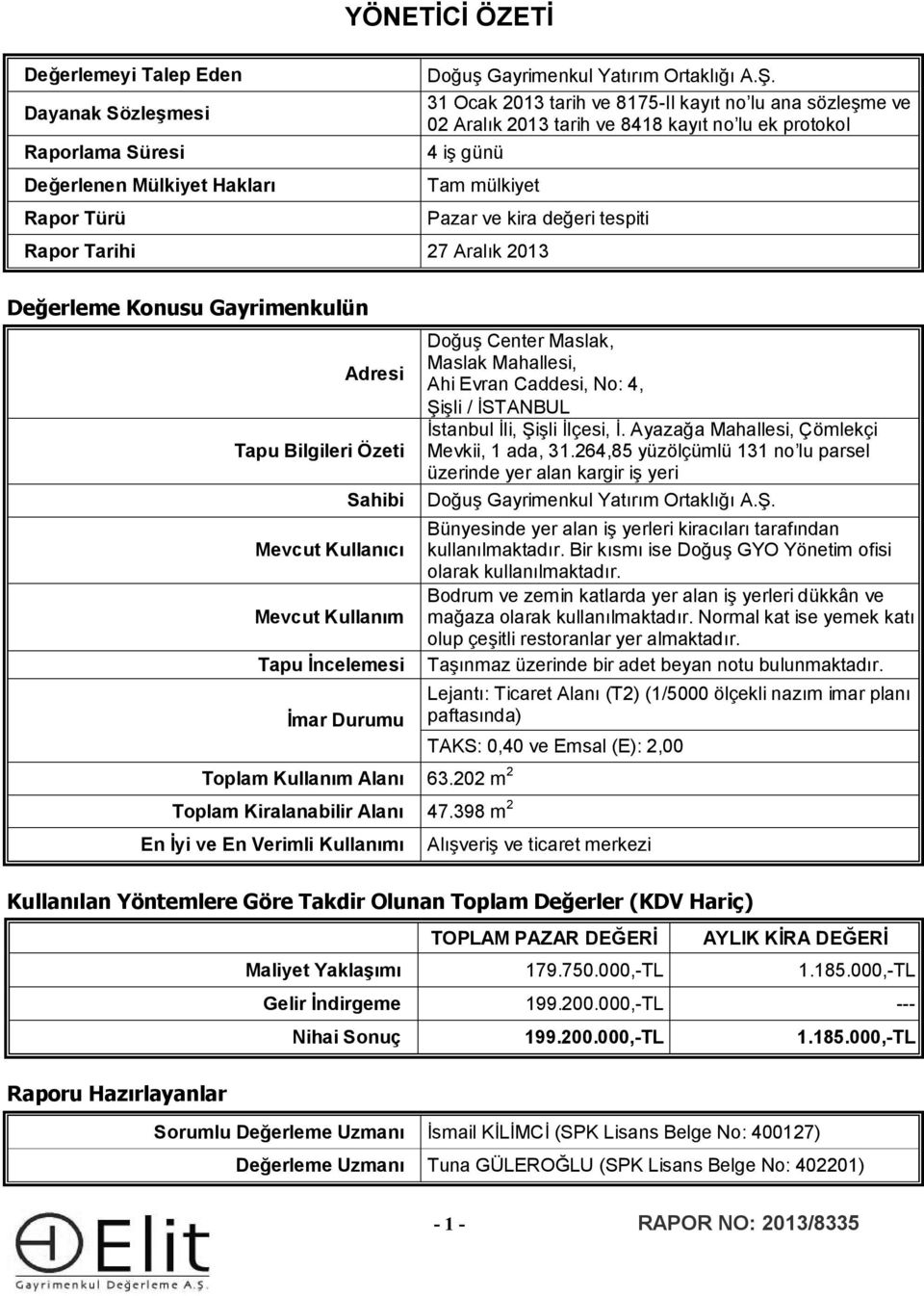 Knusu Gayrimenkulün Adresi Tapu Bilgileri Özeti Sahibi Mevcut Kullanıcı Mevcut Kullanım Tapu İncelemesi İmar Durumu Tplam Kullanım Alanı 63.202 m 2 Tplam Kiralanabilir Alanı 47.