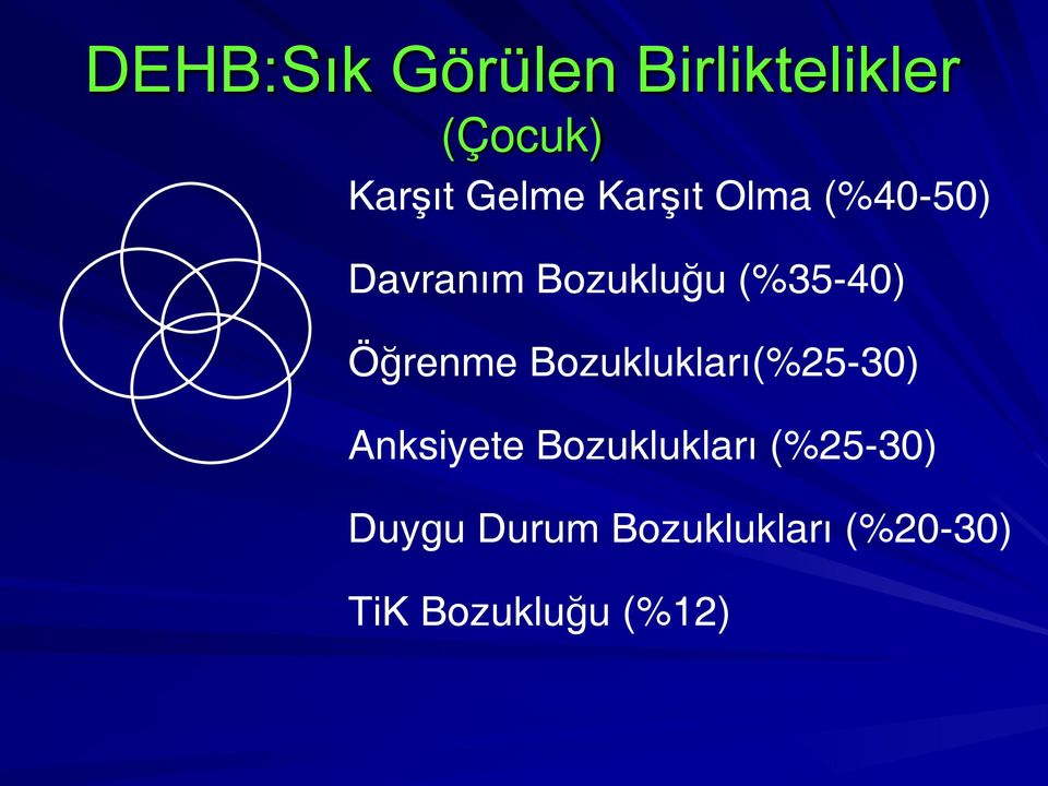 Öğrenme Bozuklukları(%25-30) Anksiyete Bozuklukları