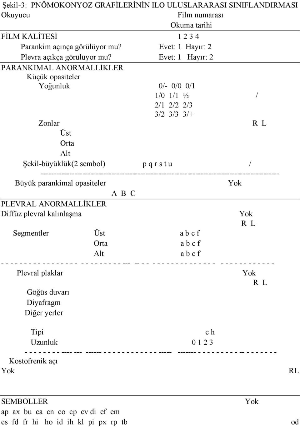 ------------------------------------------------------------------------------------------- Büyük parankimal opasiteler Yok A B C PLEVRAL ANORMALLİKLER Diffüz plevral kalınlaşma Yok R L Segmentler