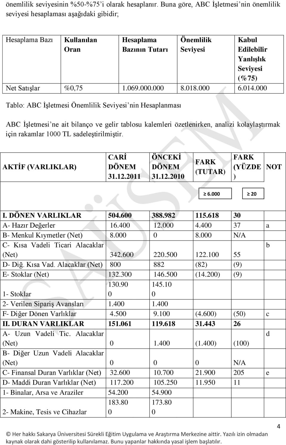 Satışlar %0,75 1.069.000.000 8.018.000 6.014.