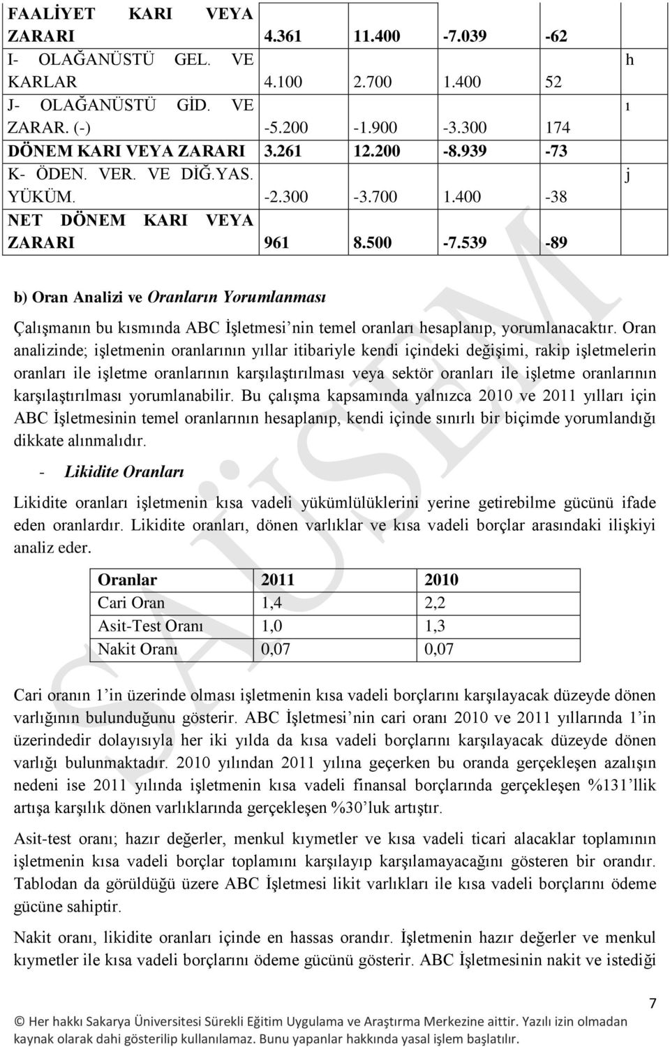 539-89 h ı j b) Oran Analizi ve Oranların Yorumlanması Çalışmanın bu kısmında ABC İşletmesi nin temel oranları hesaplanıp, yorumlanacaktır.