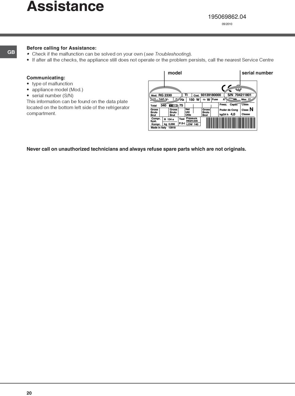 of malfunction appliance model (Mod.