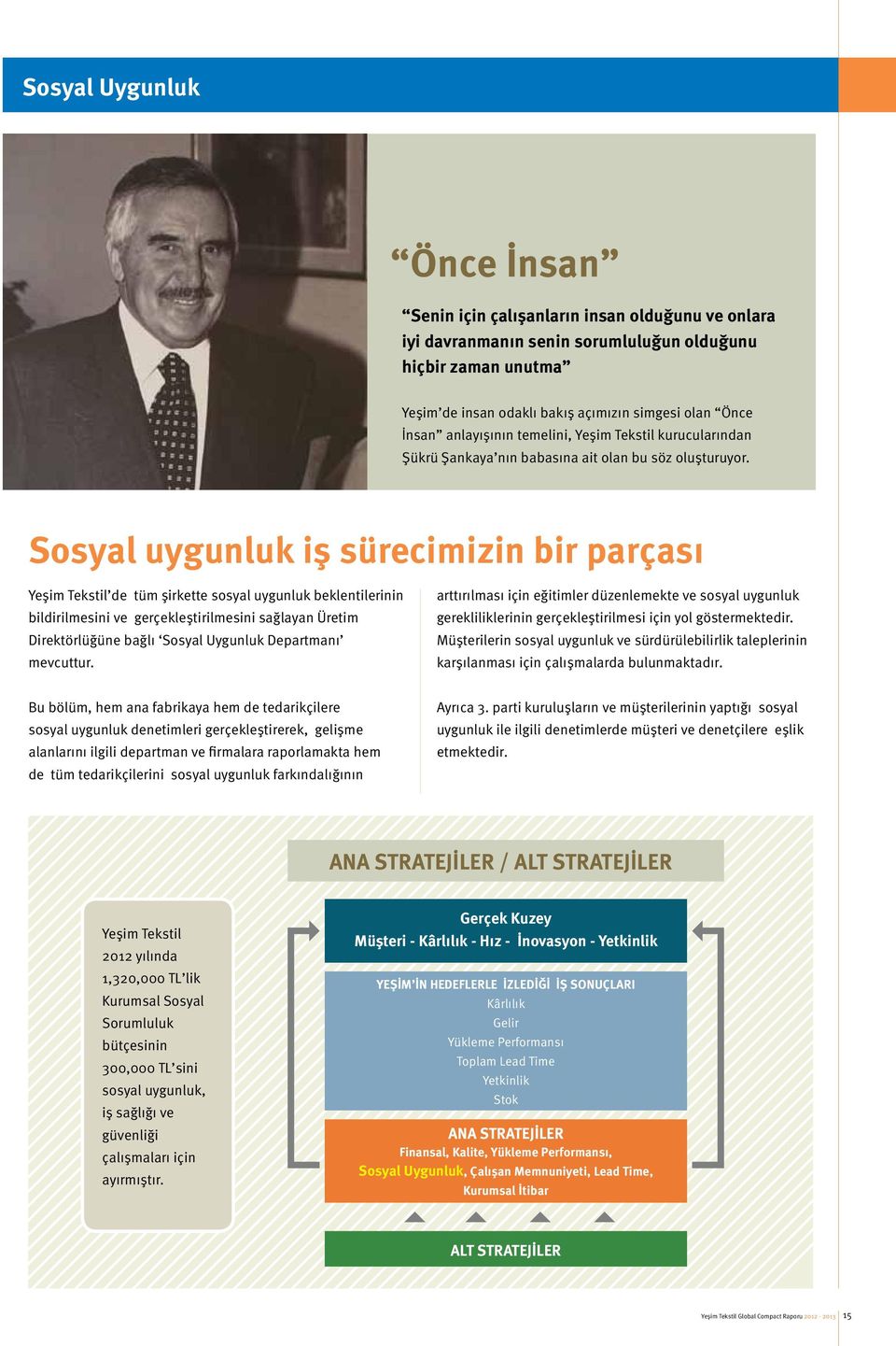 Sosyal uygunluk iş sürecimizin bir parçası Yeşim Tekstil de tüm şirkette sosyal uygunluk beklentilerinin bildirilmesini ve gerçekleştirilmesini sağlayan Üretim Direktörlüğüne bağlı Sosyal Uygunluk