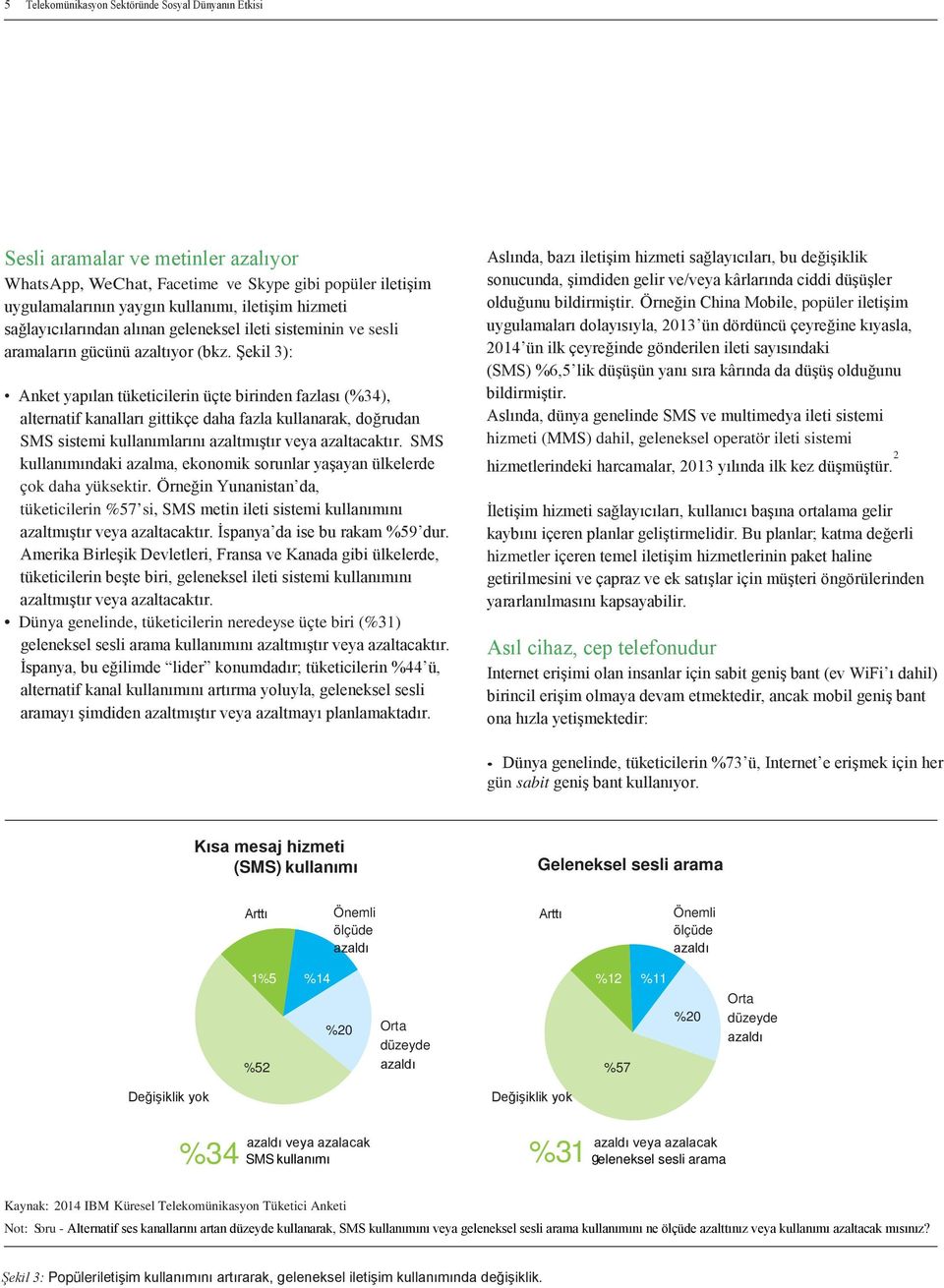 Şekil 3): Anket yapılan tüketicilerin üçte birinden fazlası (%34), alternatif kanalları gittikçe daha fazla kullanarak, doğrudan SMS sistemi kullanımlarını azaltmıştır veya azaltacaktır.