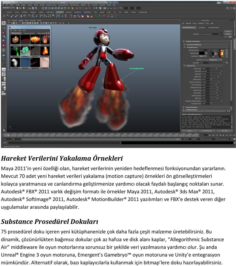 Autodesk FBX 2011 varlık değişim formatı ile örnekler Maya 2011, Autodesk 3ds Max 2011, Autodesk Softimage 2011, Autodesk MotionBuilder 2011 yazılımları ve FBX e destek veren diğer uygulamalar