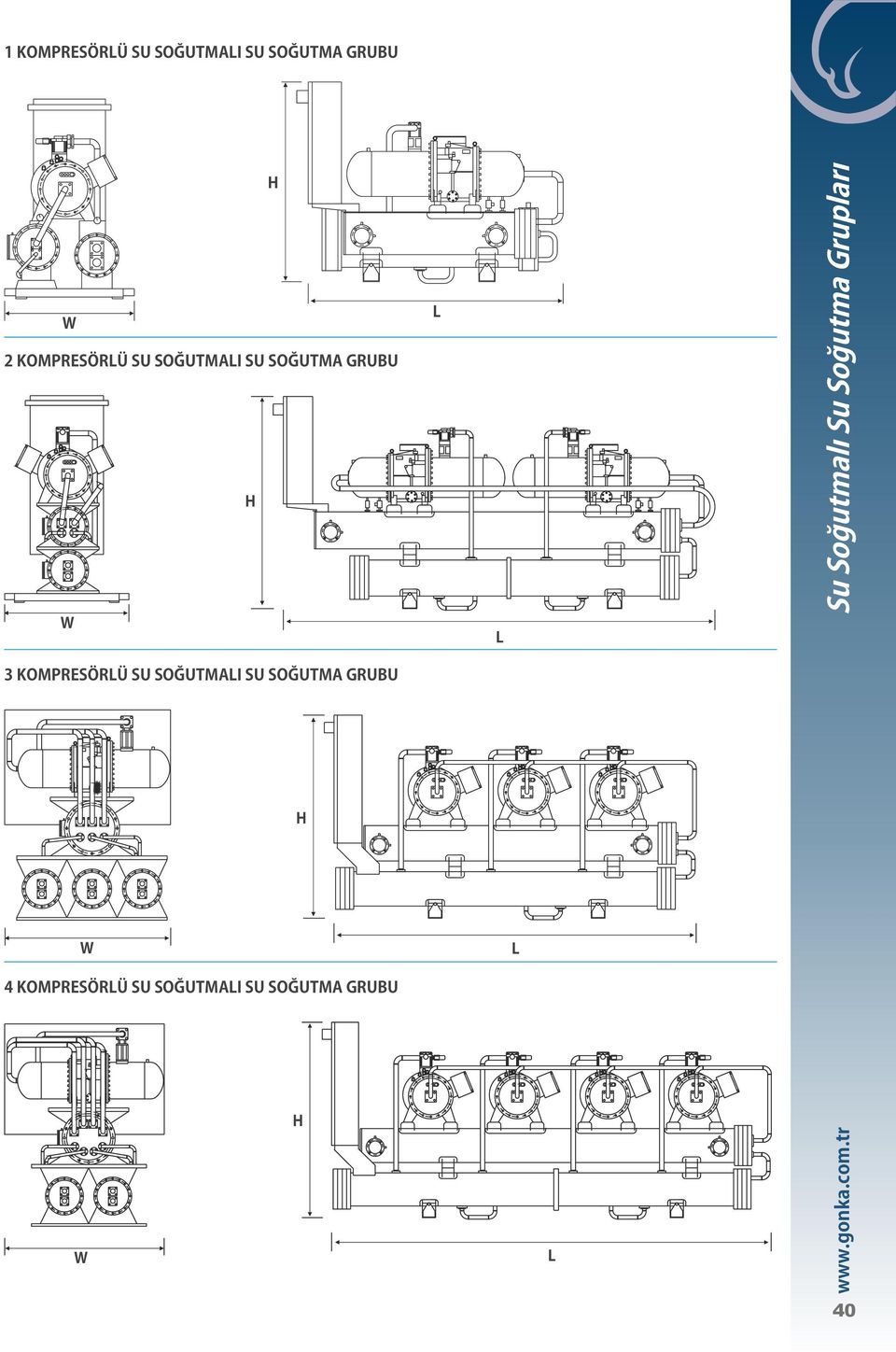 KOMPRESÖRLÜ SU SOĞUTMALI SU SOĞUTMA GRUBU H W 4