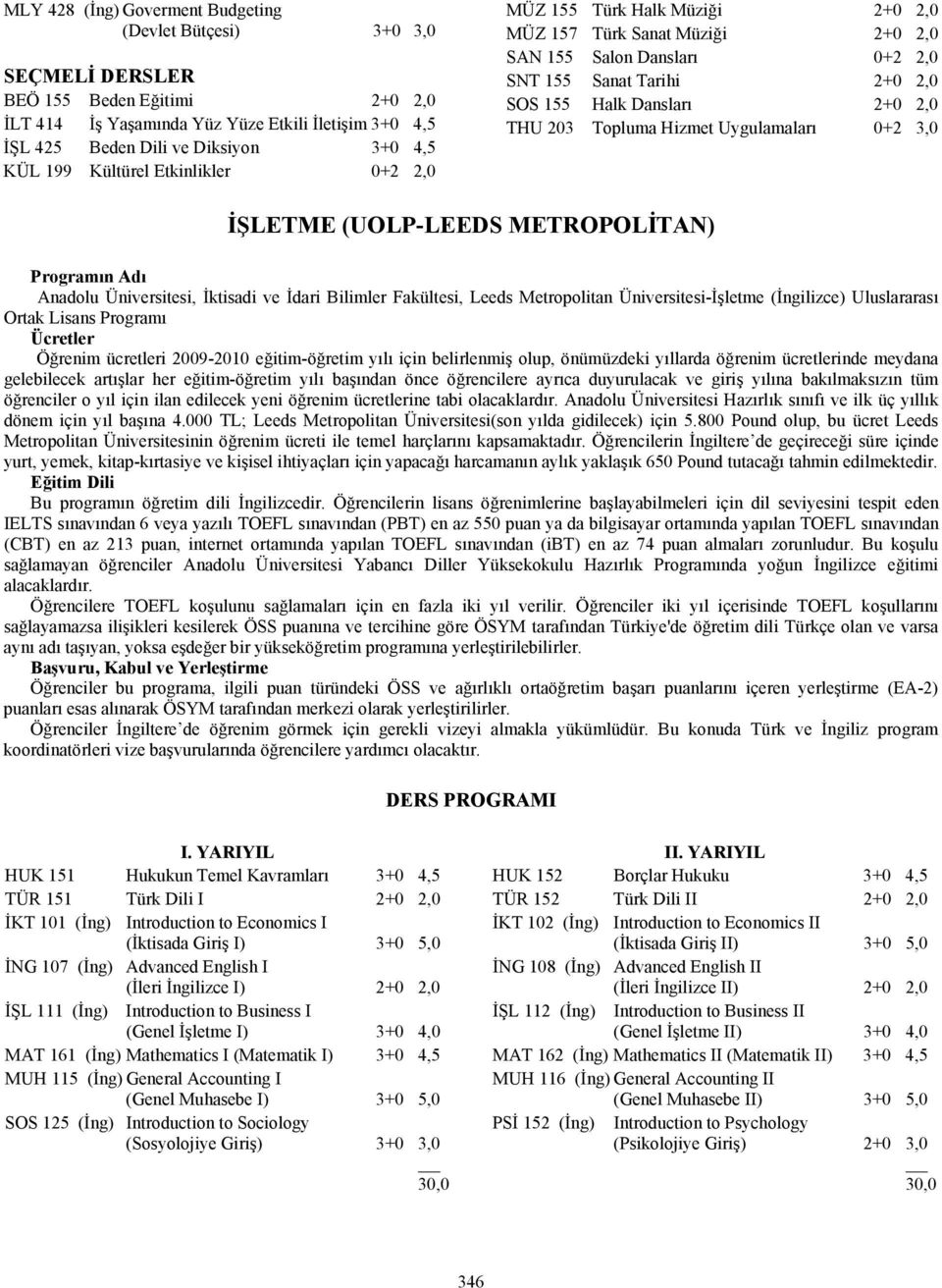 203 Topluma Hizmet Uygulamaları 0+2 3,0 İŞLETME (UOLP-LEEDS METROPOLİTAN) Programın Adı Anadolu Üniversitesi, İktisadi ve İdari Bilimler Fakültesi, Leeds Metropolitan Üniversitesi-İşletme (İngilizce)