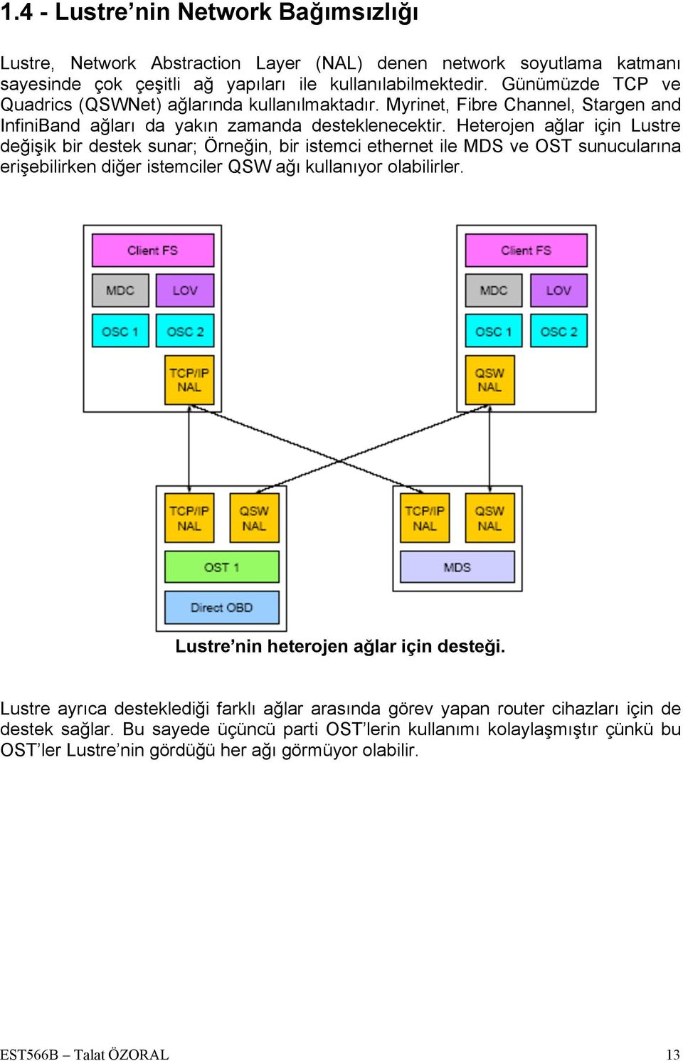 Heterojen ağlar için Lustre değişik bir destek sunar; Örneğin, bir istemci ethernet ile MDS ve OST sunucularına erişebilirken diğer istemciler QSW ağı kullanıyor olabilirler.