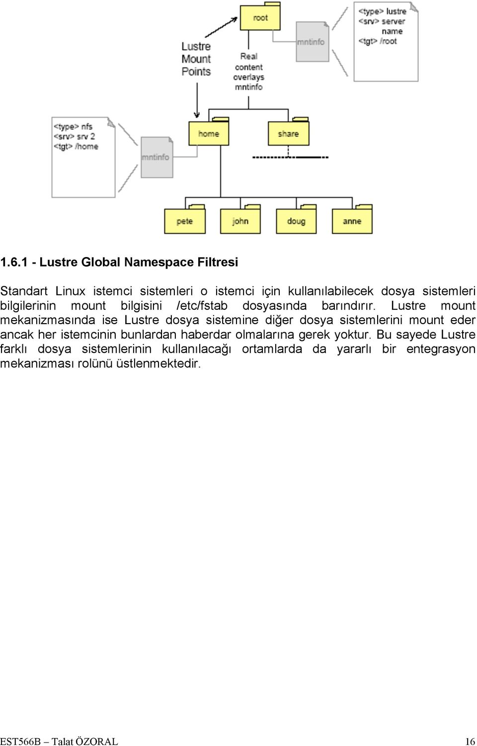 Lustre mount mekanizmasında ise Lustre dosya sistemine diğer dosya sistemlerini mount eder ancak her istemcinin bunlardan