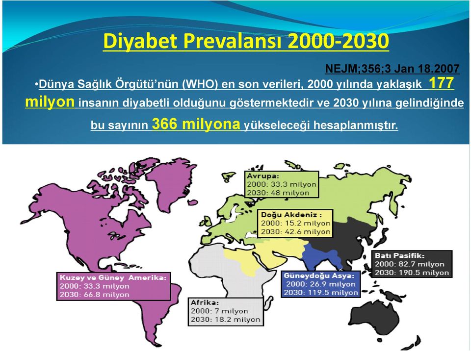 yılında yaklaşık 177 milyon insanın diyabetli olduğunu