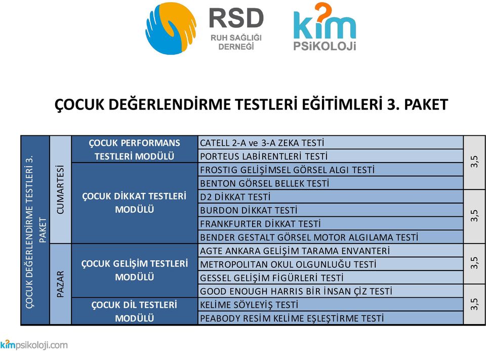 LABİRENTLERİ TESTİ FROSTIG GELİŞİMSEL GÖRSEL ALGI TESTİ BENTON GÖRSEL BELLEK TESTİ D2 DİKKAT TESTİ BURDON DİKKAT TESTİ FRANKFURTER DİKKAT TESTİ BENDER GESTALT GÖRSEL