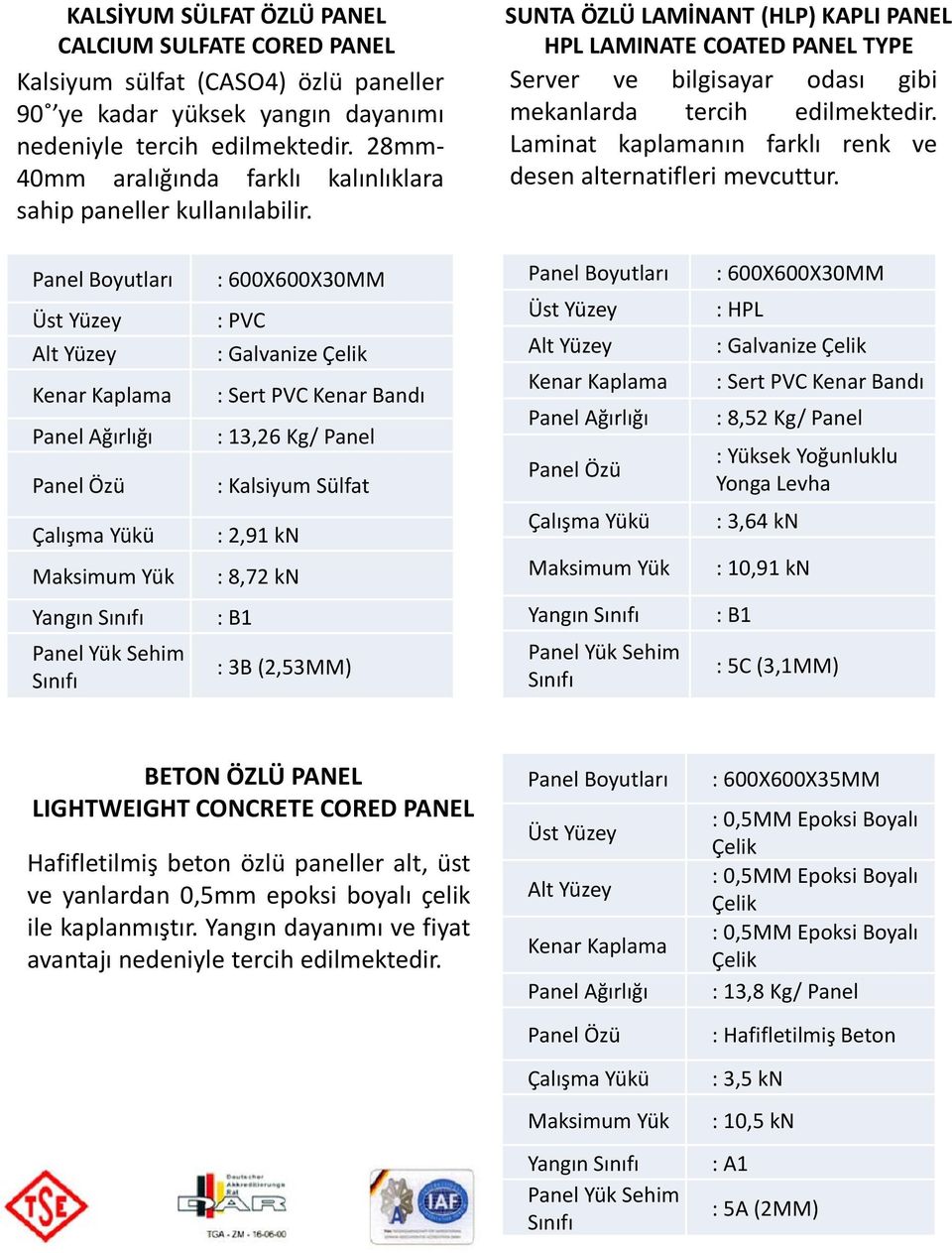 SUNTA ÖZLÜ LAMİNANT (HLP) KAPLI PANEL HPL LAMINATE COATED PANEL TYPE Server ve bilgisayar odası gibi mekanlarda tercih edilmektedir. Laminat kaplamanın farklı renk ve desen alternatifleri mevcuttur.