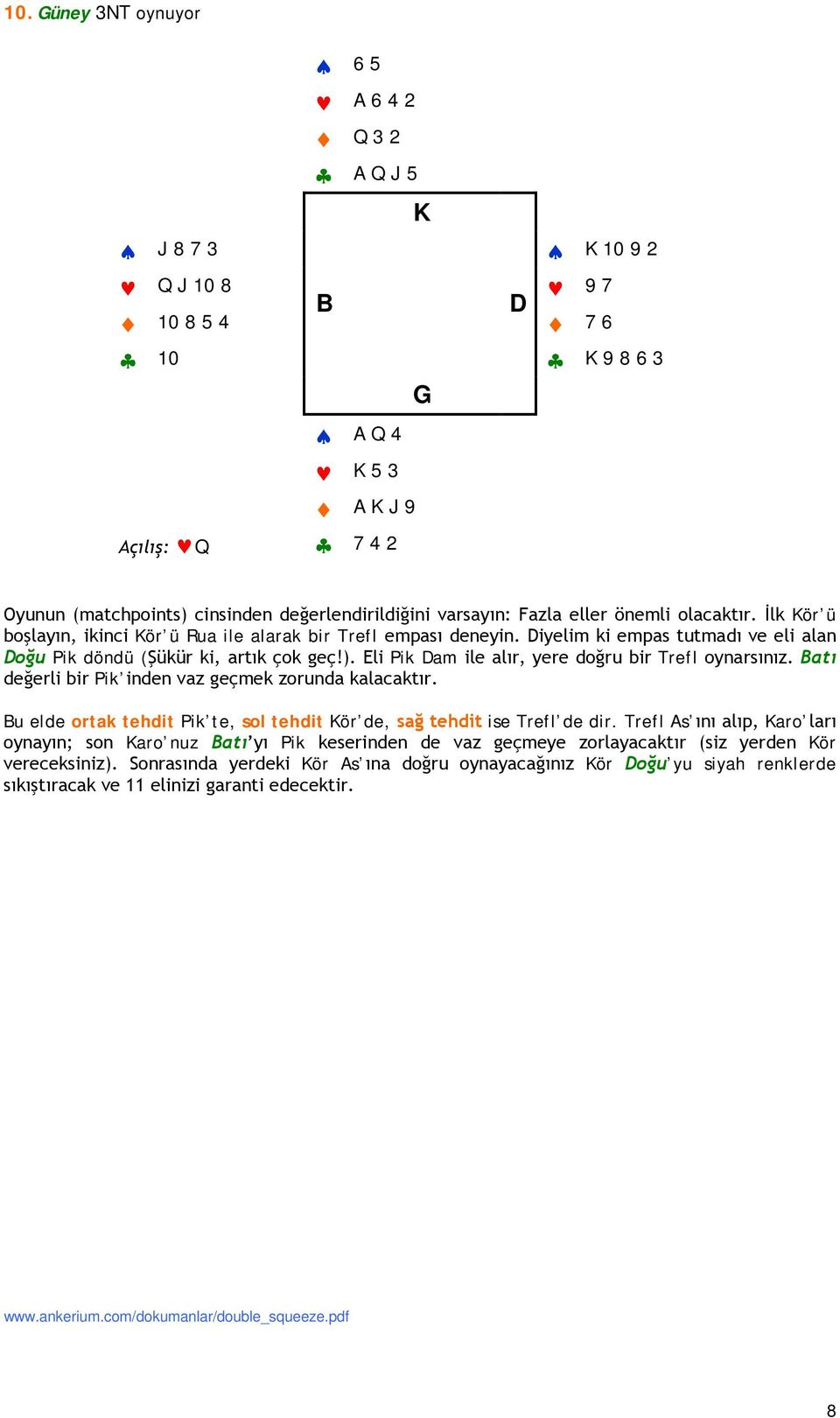 Eli Pik am ile alır, yere doğru bir Trefl oynarsınız. atı değerli bir Pik inden vaz geçmek zorunda kalacaktır. u elde ortak tehdit Pik te, sol tehdit ör de, sağ tehdit ise Trefl de dir.