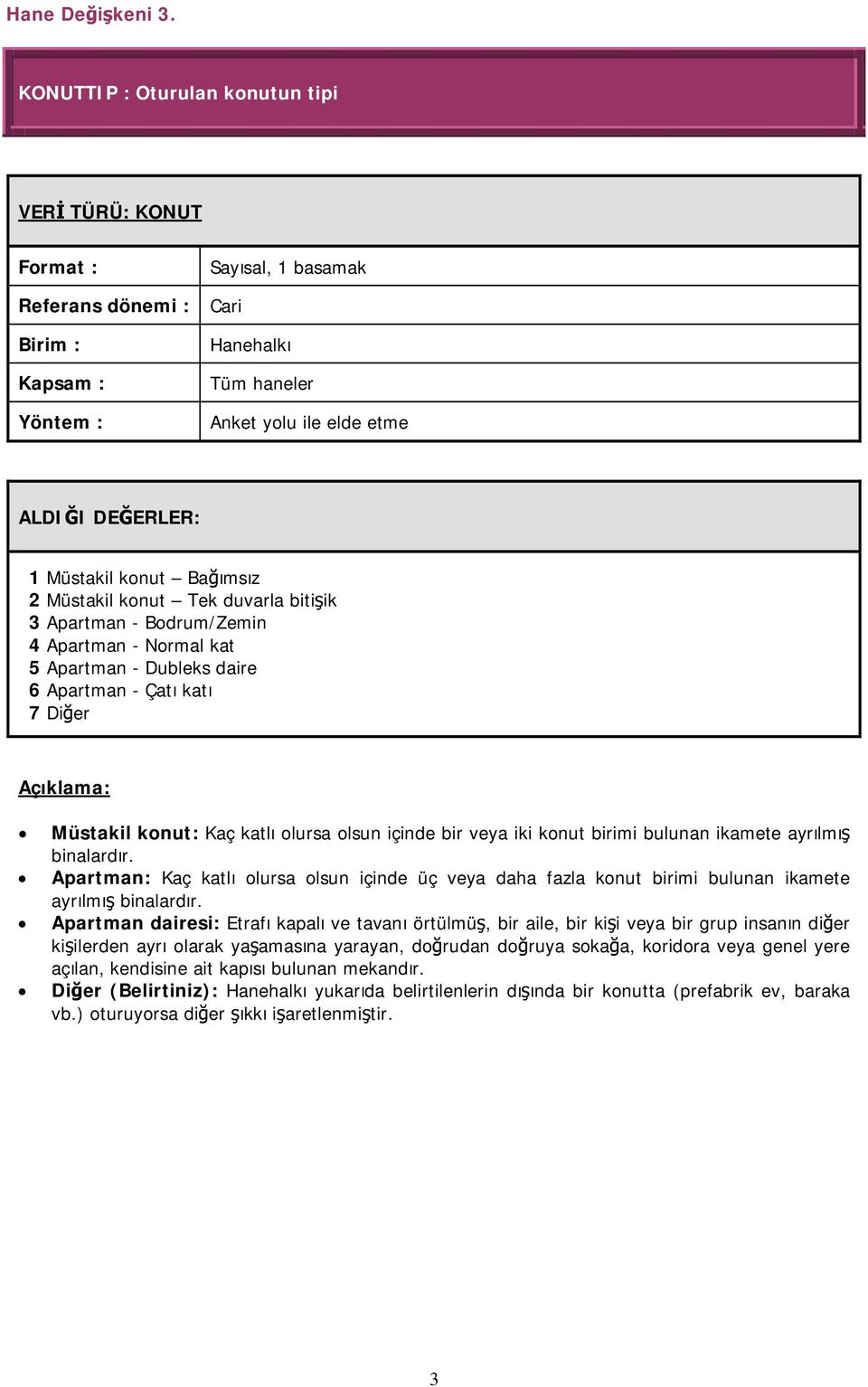 Apartman - Çatı katı 7 Diğer Müstakil konut: Kaç katlı olursa olsun içinde bir veya iki konut birimi bulunan ikamete ayrılmış binalardır.