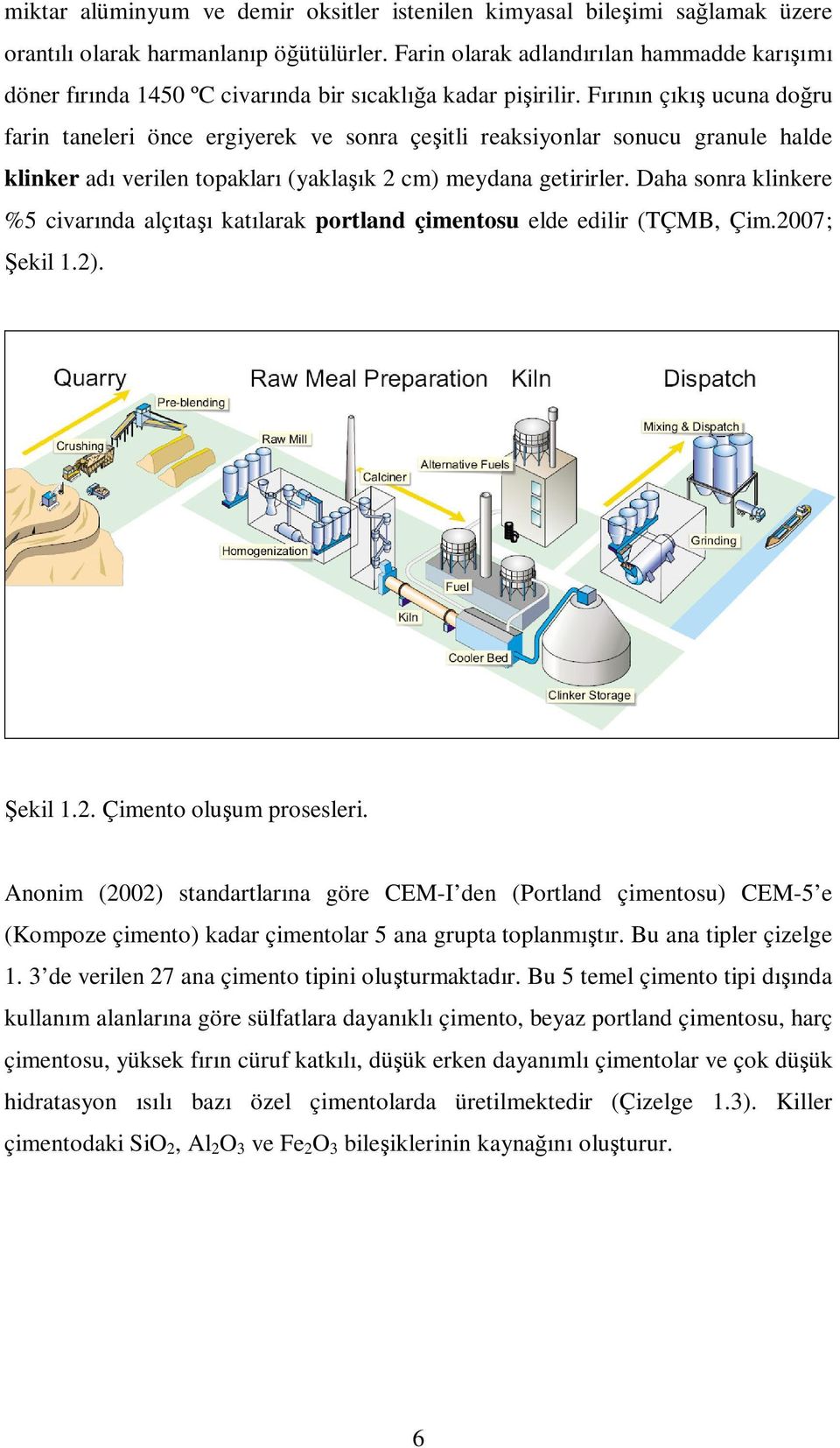 Fırının çıkış ucuna doğru farin taneleri önce ergiyerek ve sonra çeşitli reaksiyonlar sonucu granule halde klinker adı verilen topakları (yaklaşık 2 cm) meydana getirirler.