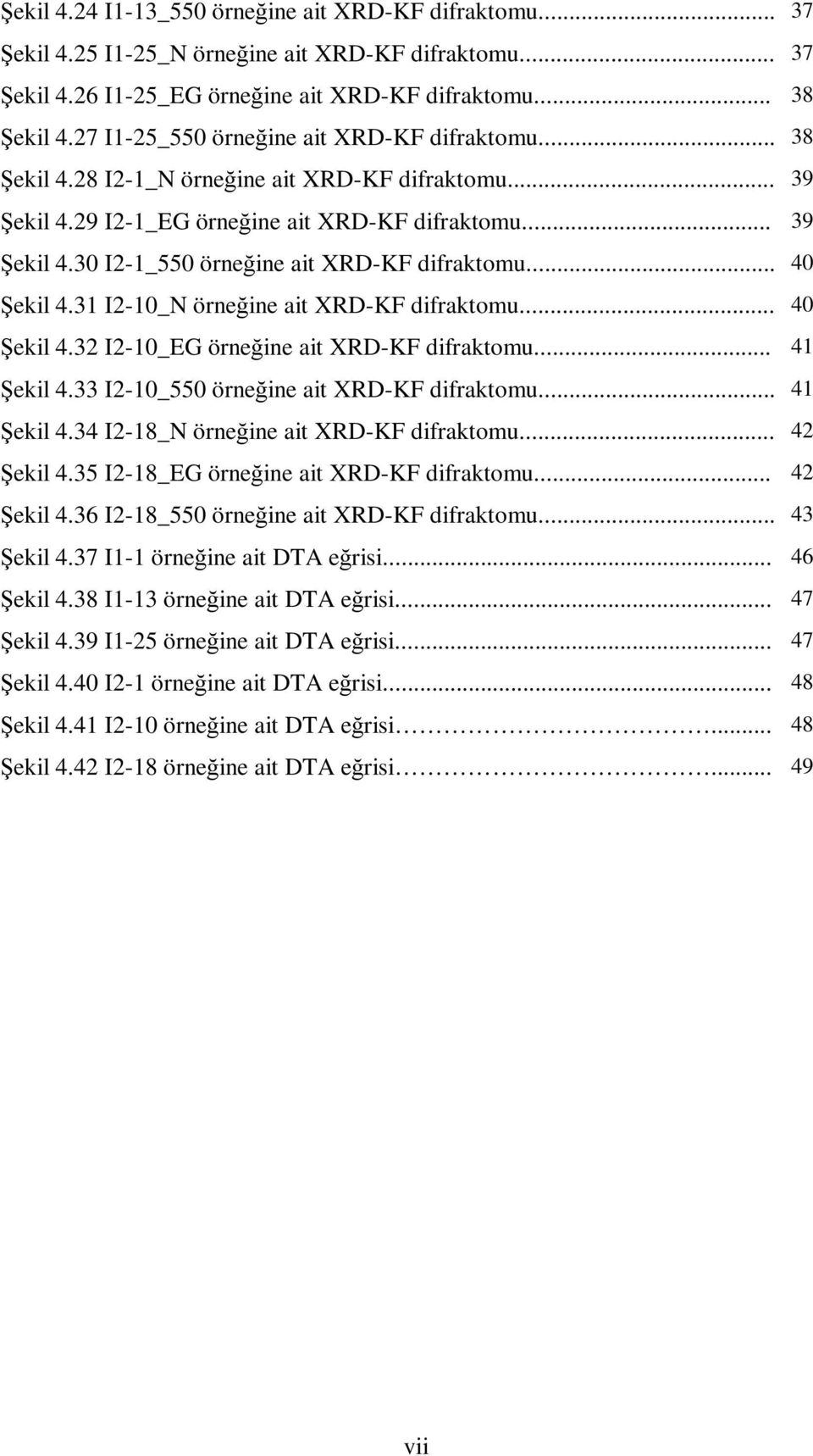 .. 40 Şekil 4.31 I2-10_N örneğine ait XRD-KF difraktomu... 40 Şekil 4.32 I2-10_EG örneğine ait XRD-KF difraktomu... 41 Şekil 4.33 I2-10_550 örneğine ait XRD-KF difraktomu... 41 Şekil 4.34 I2-18_N örneğine ait XRD-KF difraktomu.