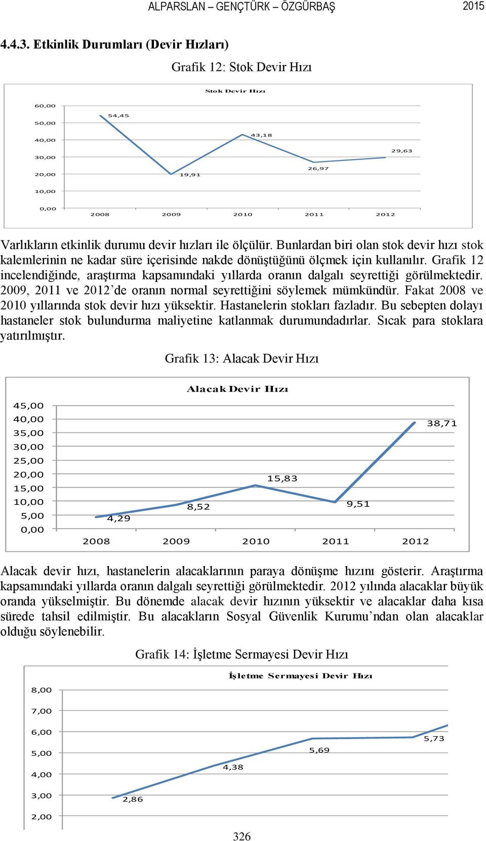 Bunlardan biri olan stok devir hızı stok kalemlerinin ne kadar süre içerisinde nakde dönüştüğünü ölçmek için kullanılır.